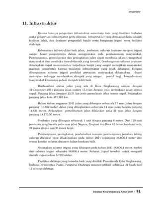 Infrastruktur




11. Infrastruktur

           Karena luasnya pengertian infrastuktur sementara data yang disajikan terbatas
   maka pengertian infrastruktur perlu dibatasi. Infrastruktur yang dimaksud disini adalah
   fasilitas jalan, dan drainase pengendali banjir serta bangunan irigasi serta fasilitas
   olahraga.

         Keberadaan infrastruktur baik jalan, jembatan, saluran drainase maupun irigasi
   sangat besar pengaruhnya dalam menggerakan roda perekonomian masyarakat.
   Pembangunan, pemeliharaan dan peningkatan jalan dapat membuka akses transportasi
   masyarakat dan membuka daerah-daerah yang terisolir. Pembangunan saluran drainase
   diharapkan dapat meminimalisir terjadinya banjir yang sangat merugikan masyarakat
   maupun pemerintah karena rusaknya infrastruktur yang telah dibangun. Dengan
   dibangunnya saluran irigasi produksi pertanian masyarakat diharapkan           dapat
   meningkat sehingga memberikan dampak yang sangat          positif bagi kesejahteraan
   masyarakat khususnya petani menjadi lebih baik.

          Berdasarkan status jalan yang ada di Kota Singkawang sampai dengan
   31 Desember 2011 panjang jalan negara 17,3 km dengan jenis permukaan jalan semua
   aspal. Panjang jalan propinsi 25,51 km jenis permukaan jalan semua aspal. Sedangkan
   panjang jalan kota 457,197 km.

         Dalam tahun anggaran 2011 jalan yang dibangun sebanyak 17 ruas jalan dengan
   panjang 10.682 meter. Jalan yang ditingkatkan sebanyak 14 ruas jalan dengan panjang
   11.631 meter. Sedangkan pemeliharaan jalan dilakukan pada 21 ruas jalan dengan
   panjang 18.170,50 meter.

          Jembatan yang dibangun sebanyak 1 unit dengan panjang 6 meter. Dari 129 unit
   jembatan yang berada pada ruas jalan Negara, Propinsi dan Kota 82 dalam keadaan baik,
   22 rusak ringan dan 25 rusak berat.

         Pembangunan, peningkatan, pembersihan maupun pembangunan penahan tebing
   saluran drainase yang dilaksanakan pada tahun 2011 sepanjang 56.606,4 meter dan
   semua kondisi saluran drainase dalam keadaan baik.

          Sedangkan saluran irigasi yang dibangun pada tahun 2011 56.606,4 meter. terdiri
   dari saluran irigasi sekunder 56.606,4 meter. Saluran irigasi tersebut untuk mengairi
   daerah irigasi seluas 5.778 hektar.

          Fasilitas olahraga yang tersedia baik yang dimiliki Pemerintah Kota Singkawang,
   Instansi Pemerintah Pusat, Pengurus Olahraga maupun pribadi sebanyak 41 buah dari
   12 cabang olahraga.




                                                    Database Kota Singkawang Tahun 2011   |   92
 