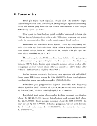 Perekonomian




12. Perekonomian

         PDRB per kapita dapat digunakan sebagai salah satu indikator tingkat
   kemakmuran penduduk suatu daerah/wilayah. PDRB per kapita diperoleh dari hasil bagi
   antara nilai tambah yang dihasilkan oleh seluruh sektor ekonomi di suatu wilayah
   (PDRB) dengan jumlah penduduk.

         Oleh karena itu, besar kecilnya jumlah penduduk berpengaruh terhadap nilai
   PDRB per kapita. Sedangkan besar kecilnya nilai PDRB sangat tergantung pada potensi
   sumber daya alam dan faktor-faktor produksi yang terdapat di daerah tersebut.

         Berdasarkan data dari Badan Pusat Statistik Kantor Kota Singkawang pada
   tahun 2011 untuk Kota Singkawang nilai Produk Domestik Regional Bruto atas dasar
   harga berlaku tercatat sebesar Rp. 2.835.253.800.000,- dengan PDRB per kapita atas
   harga berlaku sebesar Rp. 14.859.742,87,-.

         Menurut komposisi nilai PDRB atas dasar harga berlaku sektor perdagangan,
   hotel dan restoran sebagai penyumbang terbesar dalam perekonomian Kota Singkawang
   mencapai 41,01%. Sektor lainnya yang mengambil peranan terbesar setelah sektor
   perdagangan, hotel dan restoran adalah sektor jasa-jasa sebesar 14,95 %, diikuti sektor
   pertanian 12,18 % dan sektor bangunan sebesar 9,56 %.

         Jumlah simpanan masyarakat Singkawang yang terhimpun baik melalui Bank
   Umum mapun BPR tercatat sebesar Rp. 2.336.965.000.000,- dengan jumlah pinjaman
   yang disalurkan kepada masyarakat sebesar Rp. 1.769.865.000.000,-.

         Berdasarkan jenis penggunaannya pinjaman masyarakat Kota Singkawang
   terbesar digunakan untuk konsumsi Rp. 875.616.000.000,- diikuti untuk modal kerja
   Rp. 729.331.000.000,- dan untuk investasi hanya Rp. 164.918.000.000,-.

         Dari plafond kredit untuk golongan mikro, kecil dan menengah yang diberikan
   sebesar Rp. 426.729.000.000,- terbesar didistribusikan untuk golongan kecil sebesar
   Rp. 222.938.000.000,- diikuti golongan menengah sebesar Rp. 185.946.000.000,- dan
   mikro sebesar Rp. 53.846.000.000,-. Sedangkan penggunaan terbesar untuk konsumsi
   Rp. 0,- untuk modal kerja Rp. 364.665.000.000,- dan untuk investasi hanya
   Rp. 98.064.000.000,-.



                                                     Database Kota Singkawang Tahun 2011| 100
 