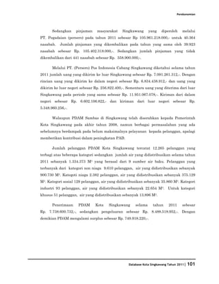 Perekonomian




       Sedangkan    pinjaman    masyarakat    Singkawang       yang   diperoleh   melalui
PT. Pegadaian (persero) pada tahun 2011 sebesar Rp 105.961.218.000,- untuk 40.364
nasabah.   Jumlah pinjaman yang dikembalikan pada tahun yang sama oleh 39.923
nasabah sebesar Rp. 105.402.318.000,-. Sedangkan jumlah pinjaman yang tidak
dikembalikan dari 441 nasabah sebesar Rp. 558.900.000,-.

       Melalui PT. (Persero) Pos Indonesia Cabang Singkawang diketahui selama tahun
2011 jumlah uang yang dikirim ke luar Singkawang sebesar Rp. 7.091.261.312,-. Dengan
rincian uang yang dikirim ke dalam negeri sebesar Rp. 6.834.438.912,- dan uang yang
dikirim ke luar negeri sebesar Rp. 256.822.400,-. Sementara uang yang diterima dari luar
Singkawang pada periode yang sama sebesar Rp. 11.951.067.078,-. Kiriman dari dalam
negeri sebesar Rp. 6.602.106.822,- dan kiriman dari luar negeri sebesar Rp.
5.348.960.256,-.

       Walaupun PDAM Sambas di Singkawang telah diserahkan kepada Pemerintah
Kota Singkawang pada akhir tahun 2008, namun berbagai permasalahan yang ada
sebelumnya berdampak pada belum maksimalnya pelayanan kepada pelanggan, apalagi
memberikan kontribusi dalam peningkatan PAD.

       Jumlah pelanggan PDAM Kota Singkawang tercatat 12.265 pelanggan yang
terbagi atas beberapa kategori sedangkan jumlah air yang didistribusikan selama tahun
2011 sebanyak 1.334.373 M3 yang berasal dari 9 sumber air baku. Pelanggan yang
terbanyak dari kategori non niaga 9.610 pelanggan, air yang didistribusikan sebanyak
900.730 M3. Kategoti niaga 2.382 pelanggan, air yang didistribusikan sebanyak 375.129
M3. Kategori sosial 129 pelanggan, air yang didistribusikan sebanyak 35.860 M3. Kategori
industri 93 pelanggan, air yang didistribusikan sebanyak 22.654 M3. Untuk kategori
khusus 51 pelanggan, air yang didistribusikan sebanyak 13.896 M3.

       Penerimaan    PDAM      Kota    Singkawang     selama     tahun    2011    sebesar
Rp. 7.738.600.732,-, sedangkan pengeluaran sebesar Rp. 8.488.518.952,-. Dengan
demikian PDAM mengalami surplus sebesar Rp. 749.918.220,-.




                                                  Database Kota Singkawang Tahun 2011| 101
 