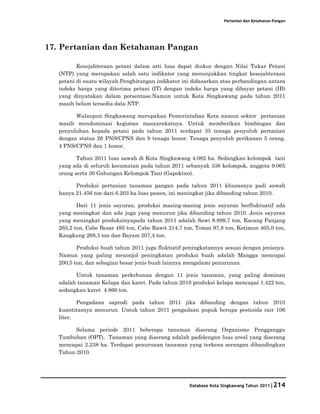 Pertanian dan Ketahanan Pangan




17. Pertanian dan Ketahanan Pangan

          Kesejahteraan petani dalam arti luas dapat diukur dengan Nilai Tukar Petani
   (NTP) yang merupakan salah satu indikator yang menunjukkan tingkat kesejahteraan
   petani di suatu wilayah.Penghitungan indikator ini didasarkan atas perbandingan antara
   indeks harga yang diterima petani (IT) dengan indeks harga yang dibayar petani (IB)
   yang dinyatakan dalam persentase.Namun untuk Kota Singkawang pada tahun 2011
   masih belum tersedia data NTP.

         Walaupun Singkawang merupakan Pemerintahan Kota namun sektor pertanian
   masih mendominasi kegiatan masyarakatnya. Untuk memberikan bimbingan dan
   penyuluhan kepada petani pada tahun 2011 terdapat 35 tenaga penyuluh pertanian
   dengan status 26 PNS/CPNS dan 9 tenaga honor. Tenaga penyuluh perikanan 5 orang,
   4 PNS/CPNS dan 1 honor.

          Tahun 2011 luas sawah di Kota Singkawang 4.082 ha. Sedangkan kelompok tani
   yang ada di seluruh kecamatan pada tahun 2011 sebanyak 336 kelompok, anggota 9.065
   orang serta 30 Gabungan Kelompok Tani (Gapoktan).

         Produksi pertanian tanaman pangan pada tahun 2011 khususnya padi sawah
   hanya 21.456 ton dari 6.203 ha luas panen, ini meningkat jika dibanding tahun 2010.

          Dari 11 jenis sayuran, produksi masing-masing jenis sayuran berfluktuatif ada
   yang meningkat dan ada juga yang menurun jika dibanding tahun 2010. Jenis sayuran
   yang meningkat produksinyapada tahun 2011 adalah Sawi 8.899,7 ton, Kacang Panjang
   265,2 ton, Cabe Besar 495 ton, Cabe Rawit 214,7 ton, Tomat 97,8 ton, Ketimun 405,0 ton,
   Kangkung 268,3 ton dan Bayam 207,4 ton.

          Produksi buah tahun 2011 juga fluktiatif peningkatannya sesuai dengan jenisnya.
   Namun yang paling menonjol peningkatan produksi buah adalah Mangga mencapai
   200,5 ton, dan sebagian besar jenis buah lainnya mengalami penurunan.

         Untuk tanaman perkebunan dengan 11 jenis tanaman, yang paling dominan
   adalah tanaman Kelapa dan karet. Pada tahun 2010 produksi kelapa mencapai 1.422 ton,
   sedangkan karet 4.860 ton.

          Pengadaan saprodi pada tahun 2011 jika dibanding dengan tahun 2010
   kuantitasnya menurun. Untuk tahun 2011 pengadaan pupuk berupa pestisida cair 106
   liter.

         Selama periode 2011 beberapa tanaman diserang Organisme Pengganggu
   Tumbuhan (OPT). Tanaman yang diserang adalah padidengan luas areal yang diserang
   mencapai 2.238 ha. Terdapat penurunan tanaman yang terkena serangan dibandingkan
   Tahun 2010.




                                                     Database Kota Singkawang Tahun 2011|214
 