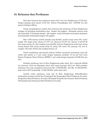 Kelautan dan Perikanan




18. Kelautan dan Perikanan

          Dari data kelautan dan perikanan tahun 2011 luas laut Singkawang 177,65 km²,
   dengan panjang garis pantai 27,60 km. Potensi Penangkapan laut 1.630.600 ton dan
   potensi budidaya 666 ha.

          Untuk mengeksplorasi sumber daya kelautan dan perikanan di Kota Singkawang
   terdapat 42 kelompok pembudidaya ikan dengan 452 anggota. Kelompok nelayan yang
   ada berjumlah 73 kelompok dengan 485 anggota, untuk kelompok masyarakat pengawas
   laut berjumlah 8 kelompok dengan 139 anggota.

         Dari 1.026 nelayan jumlah armada yang dimiliki perahu tanpa motor 291, motor
   temple 103, kapal motor ukuran 0-5 GT 112, ukuran 6-10 GT 124, ukuran 11-30 GT 99
   dan tanpa perahu 50. Alat tangkap yang dimiliki nelayan Singkawang terdiri dari jaring
   insang hanyut 229, jaring insang tetap 32, jaring 156, rawai 105, pancing 176, sero 8,
   sungkur 120, bubu 36 dan alat tangkap lainnya 12.

          Untuk mendukung operasional nelayan fasilitas prasarana penunjang yang ada
   terdiri dari pabrik es 3 unit usaha dengan kapasitas produksi 18 ton per hari serta
   Stasion Pengisian Diesel Nelayan (SPDN) 1 unit usaha dengan kapasitas 65.000 liter per
   hari.

          Produksi perikanan laut di Kota Singkawang pada tahun 2011 sebanyak 608,60
   ton menurun 154,9 ton dibanding tahun 2010 yang mencapai 763,5 ton. Nilai produksi
   perikanan laut juga mengalami penurunan Rp. 2.796.269.000,- dari Rp. 18.186.049.000,-
   pada tahun 2010 menjadi Rp. 15.389.780.000,- pada tahun 2011.

          Jumlah usaha perikanan yang ada di Kota Singkawang diklasifikasikan
   berdasarkan jenisnya terdiri dari Pengumpul dan Pengangkut Hasil Perikanan 20 usaha,
   Pengolahan Hasil Perikanan 48 usaha, Kelompok Pengolah dan Pemasar Hasil Perikanan
   56 kelompok dan Pemasaran Hasil Perikanan 23 usaha.




                                                   Database Kota Singkawang Tahun 2011 | 243
 