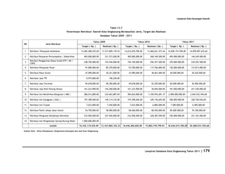 Database Kota Singkawang 2011