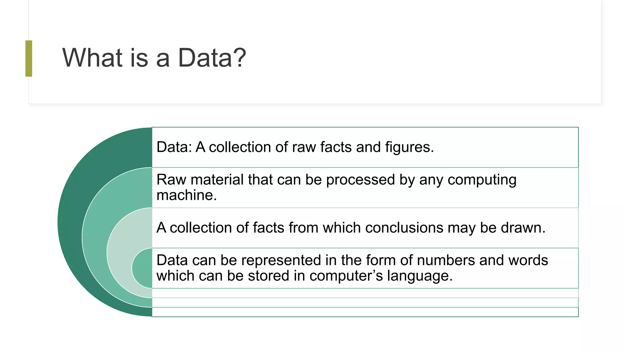 What is a Data?
Data: A collection of raw facts and figures.
Raw material that can be processed by any computing
machine.
A collection of facts from which conclusions may be drawn.
Data can be represented in the form of numbers and words
which can be stored in computer’s language.
 