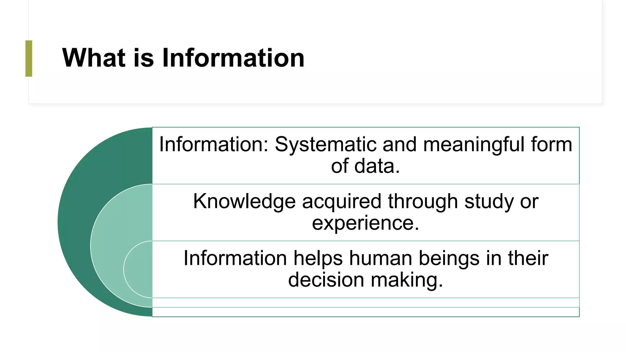 What is Information
Information: Systematic and meaningful form
of data.
Knowledge acquired through study or
experience.
Information helps human beings in their
decision making.
 