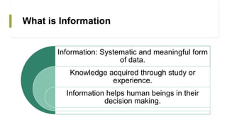 What is Information
Information: Systematic and meaningful form
of data.
Knowledge acquired through study or
experience.
Information helps human beings in their
decision making.
 