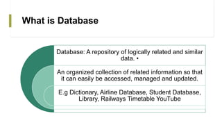 What is Database
Database: A repository of logically related and similar
data. •
An organized collection of related information so that
it can easily be accessed, managed and updated.
E.g Dictionary, Airline Database, Student Database,
Library, Railways Timetable YouTube
 