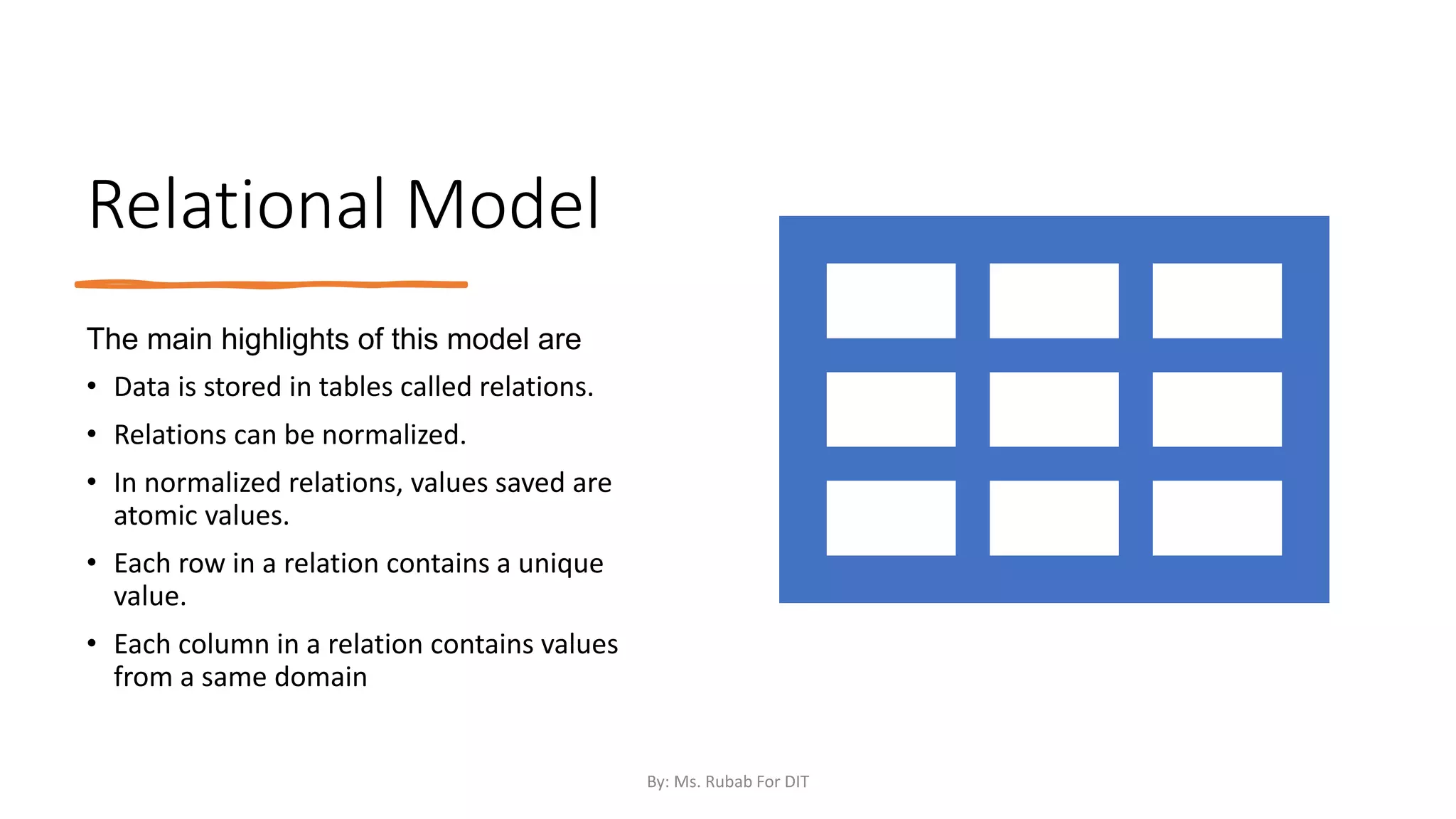 Relational Model
The main highlights of this model are
• Data is stored in tables called relations.
• Relations can be normalized.
• In normalized relations, values saved are
atomic values.
• Each row in a relation contains a unique
value.
• Each column in a relation contains values
from a same domain
By: Ms. Rubab For DIT
 