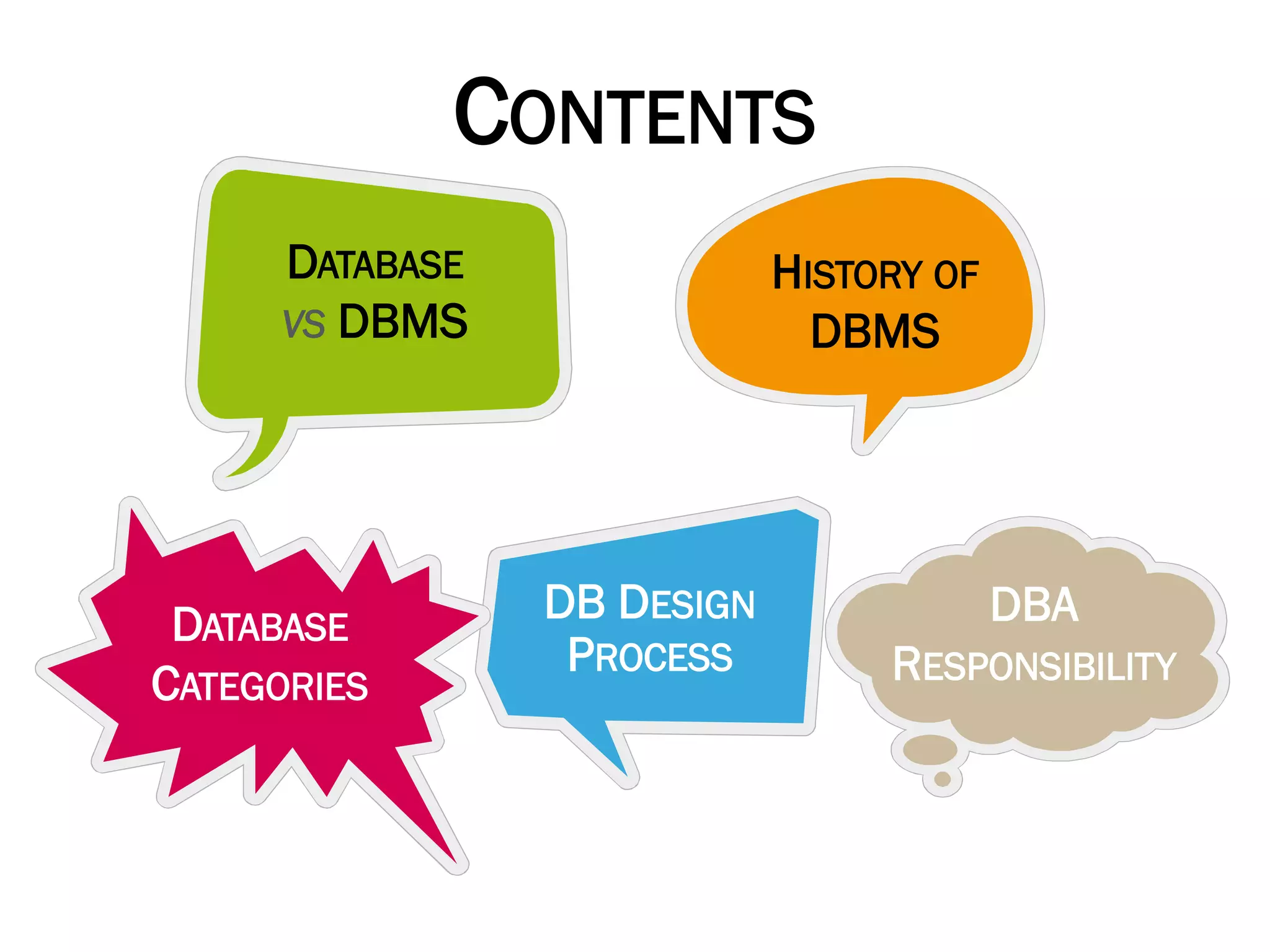 Overview of Database and Database Management | PPT