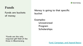 Funds
Money is going to that speciﬁc
bucket
Examples:
Unrestricted
Program
Scholarships
Funds are buckets
of money
Fund, Campaign, and Appeal Basics
*Funds are the only
required gift ﬁeld of the
three in Bloomerang.
 