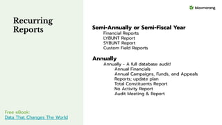 Recurring
Reports
Free eBook:
Data That Changes The World
Semi-Annually or Semi-Fiscal Year
Financial Reports
LYBUNT Report
SYBUNT Report
Custom Field Reports
Annually
Annually - A full database audit!
Annual Financials
Annual Campaigns, Funds, and Appeals
Reports; update plan
Total Constituents Report
No Activity Report
Audit Meeting & Report
 