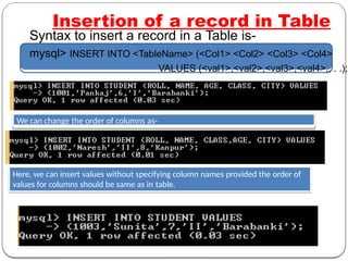 Insertion of a record in Table
Syntax to insert a record in a Table is-
mysql> INSERT INTO <TableName> (<Col1> <Col2> <Col3> <Col4>
VALUES (<val1>,<val2>,<val3>,<val4>,. . .);
We can change the order of columns as-
Here, we can insert values without specifying column names provided the order of
values for columns should be same as in table.
 
