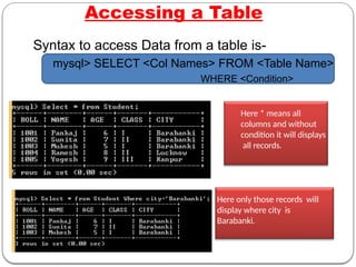 Accessing a Table
Here * means all
columns and without
condition it will displays
all records.
Here only those records will
display where city is
Barabanki.
Syntax to access Data from a table is-
mysql> SELECT <Col Names> FROM <Table Name>
WHERE <Condition>
 