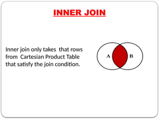 INNER JOIN
Inner join only takes that rows
from Cartesian Product Table
that satisfy the join condition.
 