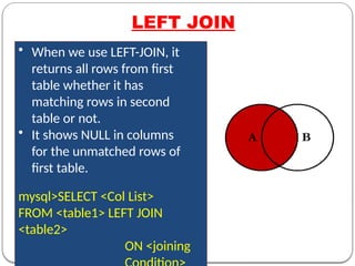 LEFT JOIN
• When we use LEFT-JOIN, it
returns all rows from first
table whether it has
matching rows in second
table or not.
• It shows NULL in columns
for the unmatched rows of
first table.
mysql>SELECT <Col List>
FROM <table1> LEFT JOIN
<table2>
ON <joining
 