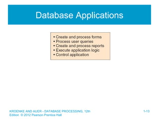 Database management chapter 1 power point | PPT