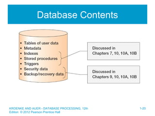 Database management chapter 1 power point | PPT