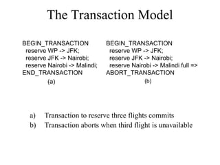 The Transaction Model
a) Transaction to reserve three flights commits
b) Transaction aborts when third flight is unavailable
BEGIN_TRANSACTION
reserve WP -> JFK;
reserve JFK -> Nairobi;
reserve Nairobi -> Malindi;
END_TRANSACTION
(a)
BEGIN_TRANSACTION
reserve WP -> JFK;
reserve JFK -> Nairobi;
reserve Nairobi -> Malindi full =>
ABORT_TRANSACTION
(b)
 
