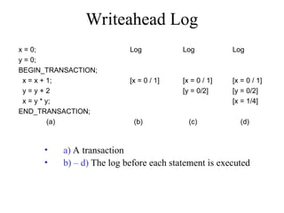 Writeahead Log
• a) A transaction
• b) – d) The log before each statement is executed
x = 0;
y = 0;
BEGIN_TRANSACTION;
x = x + 1;
y = y + 2
x = y * y;
END_TRANSACTION;
(a)
Log
[x = 0 / 1]
(b)
Log
[x = 0 / 1]
[y = 0/2]
(c)
Log
[x = 0 / 1]
[y = 0/2]
[x = 1/4]
(d)
 