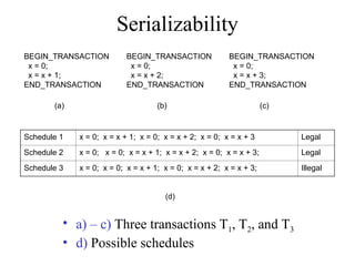 Serializability
• a) – c) Three transactions T1, T2, and T3
• d) Possible schedules
BEGIN_TRANSACTION
x = 0;
x = x + 1;
END_TRANSACTION
(a)
BEGIN_TRANSACTION
x = 0;
x = x + 2;
END_TRANSACTION
(b)
BEGIN_TRANSACTION
x = 0;
x = x + 3;
END_TRANSACTION
(c)
Schedule 1 x = 0; x = x + 1; x = 0; x = x + 2; x = 0; x = x + 3 Legal
Schedule 2 x = 0; x = 0; x = x + 1; x = x + 2; x = 0; x = x + 3; Legal
Schedule 3 x = 0; x = 0; x = x + 1; x = 0; x = x + 2; x = x + 3; Illegal
(d)
 