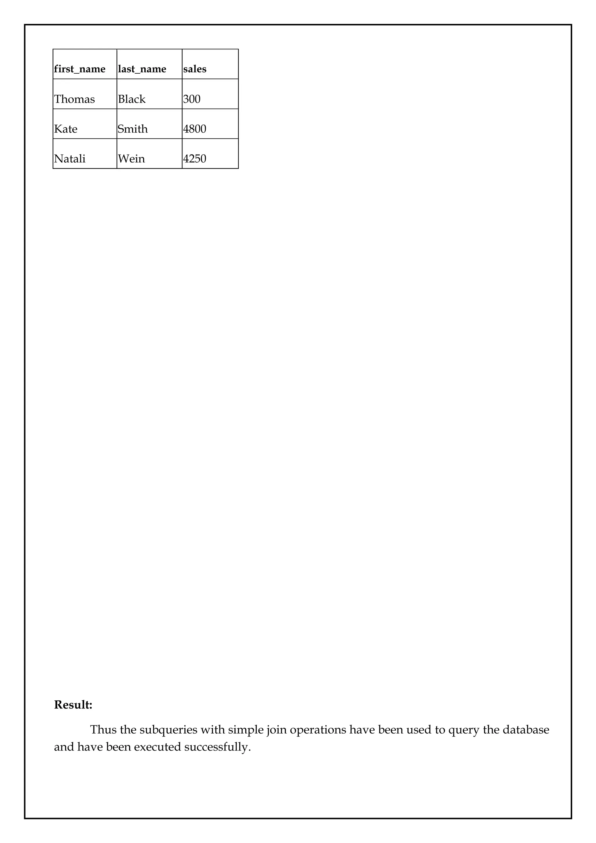 first_name last_name sales
Thomas Black 300
Kate Smith 4800
Natali Wein 4250
Result:
Thus the subqueries with simple join operations have been used to query the database
and have been executed successfully.
 