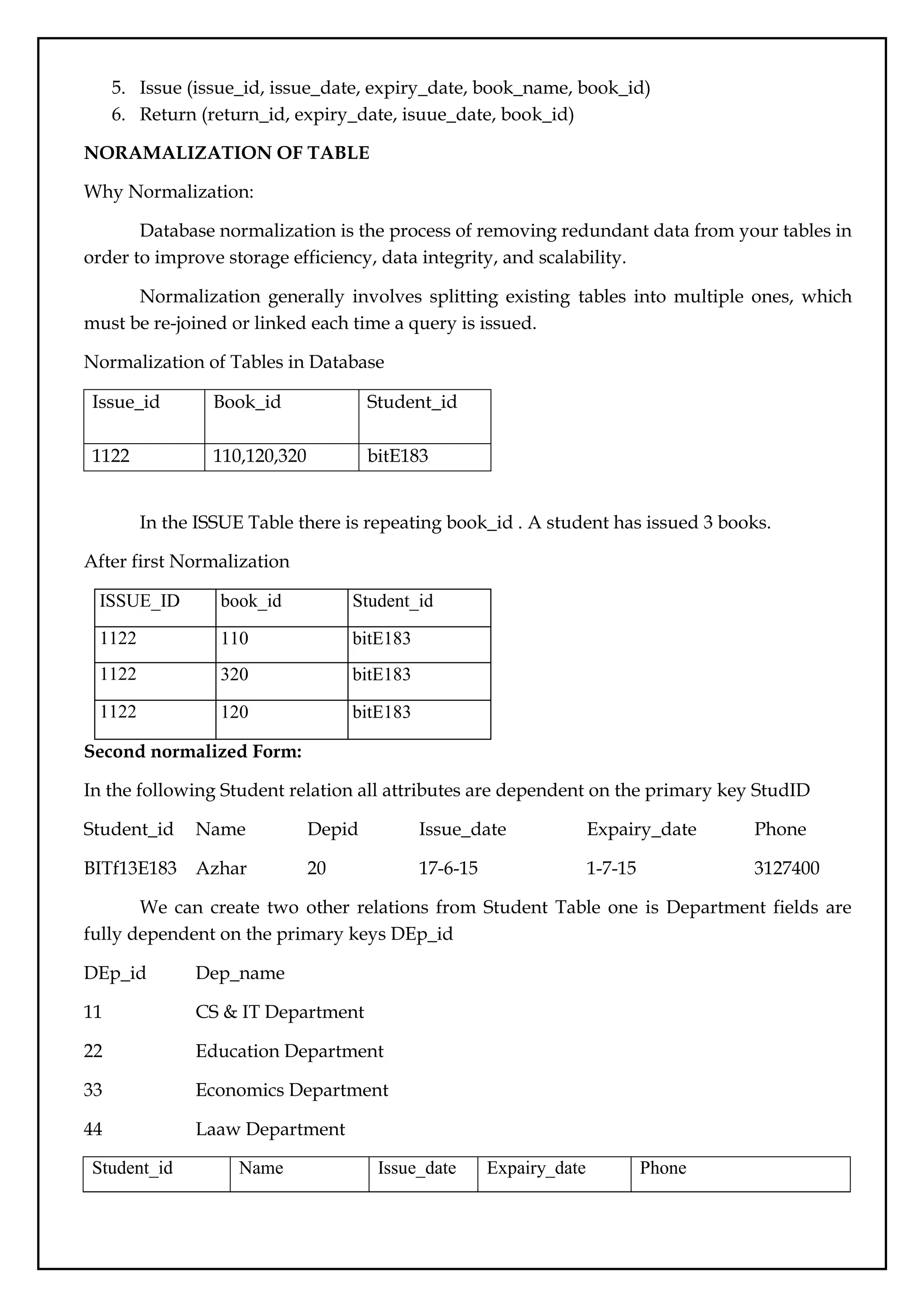 5. Issue (issue_id, issue_date, expiry_date, book_name, book_id)
6. Return (return_id, expiry_date, isuue_date, book_id)
NORAMALIZATION OF TABLE
Why Normalization:
Database normalization is the process of removing redundant data from your tables in
order to improve storage efficiency, data integrity, and scalability.
Normalization generally involves splitting existing tables into multiple ones, which
must be re-joined or linked each time a query is issued.
Normalization of Tables in Database
Issue_id Book_id Student_id
1122 110,120,320 bitE183
In the ISSUE Table there is repeating book_id . A student has issued 3 books.
After first Normalization
ISSUE_ID book_id Student_id
1122 110 bitE183
1122 320 bitE183
1122 120 bitE183
Second normalized Form:
In the following Student relation all attributes are dependent on the primary key StudID
Student_id Name Depid Issue_date Expairy_date Phone
BITf13E183 Azhar 20 17-6-15 1-7-15 3127400
We can create two other relations from Student Table one is Department fields are
fully dependent on the primary keys DEp_id
DEp_id Dep_name
11 CS & IT Department
22 Education Department
33 Economics Department
44 Laaw Department
Student_id Name Issue_date Expairy_date Phone
 