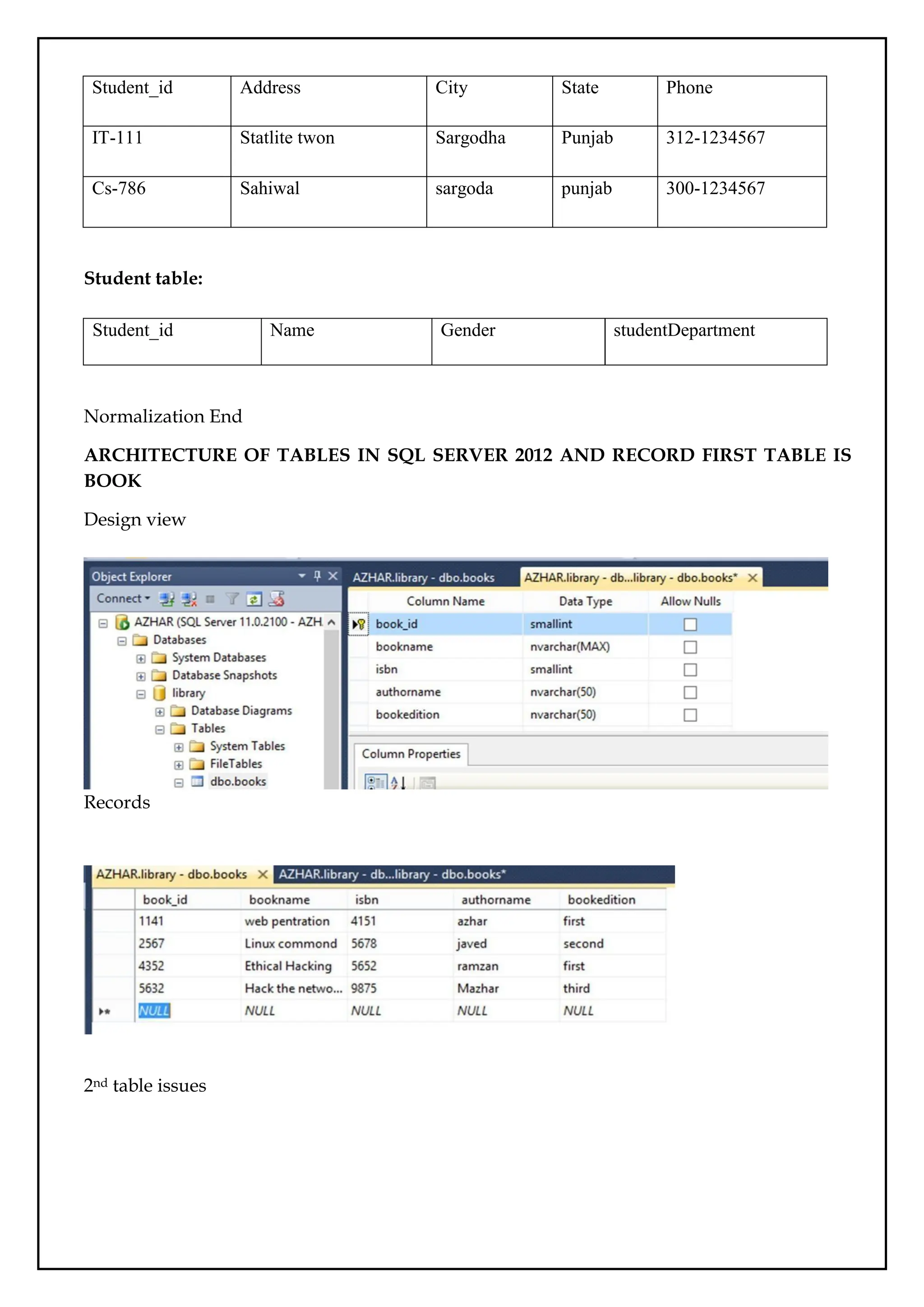 Student_id Address City State Phone
IT-111 Statlite twon Sargodha Punjab 312-1234567
Cs-786 Sahiwal sargoda punjab 300-1234567
Student table:
Normalization End
ARCHITECTURE OF TABLES IN SQL SERVER 2012 AND RECORD FIRST TABLE IS
BOOK
Design view
Records
2nd table issues
Student_id Name Gender studentDepartment
 