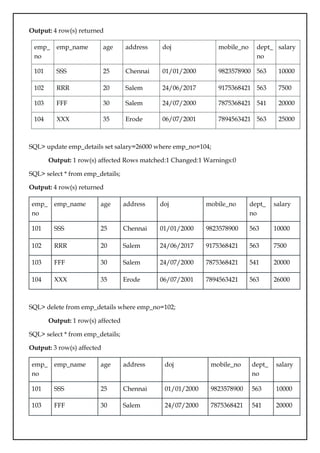 Output: 4 row(s) returned
emp_
no
emp_name age address doj mobile_no dept_
no
salary
101 SSS 25 Chennai 01/01/2000 9823578900 563 10000
102 RRR 20 Salem 24/06/2017 9175368421 563 7500
103 FFF 30 Salem 24/07/2000 7875368421 541 20000
104 XXX 35 Erode 06/07/2001 7894563421 563 25000
SQL> update emp_details set salary=26000 where emp_no=104;
Output: 1 row(s) affected Rows matched:1 Changed:1 Warnings:0
SQL> select * from emp_details;
Output: 4 row(s) returned
emp_
no
emp_name age address doj mobile_no dept_
no
salary
101 SSS 25 Chennai 01/01/2000 9823578900 563 10000
102 RRR 20 Salem 24/06/2017 9175368421 563 7500
103 FFF 30 Salem 24/07/2000 7875368421 541 20000
104 XXX 35 Erode 06/07/2001 7894563421 563 26000
SQL> delete from emp_details where emp_no=102;
Output: 1 row(s) affected
SQL> select * from emp_details;
Output: 3 row(s) affected
emp_
no
emp_name age address doj mobile_no dept_
no
salary
101 SSS 25 Chennai 01/01/2000 9823578900 563 10000
103 FFF 30 Salem 24/07/2000 7875368421 541 20000
 