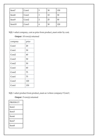 Item7 Com1 5 30 150
Item8 Com1 3 10 30
Item9 Com2 2 25 50
Item10 Com3 4 30 120
SQL> select company, cost as price from product_mast order by cost;
Output : 10 row(s) returned
company price
Com1 20
Com1 30
Com2 40
Com3 50
Com2 50
Com1 60
Com2 75
Com1 75
Com3 120
Com1 150
SQL> select product from product_mast as t where company='Com1';
Output : 5 row(s) returned
PRODUCT
Item1
Item3
Item6
Item7
Item8
 