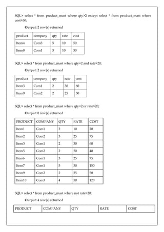 SQL> select * from product_mast where qty>2 except select * from product_mast where
cost>50;
Output: 2 row(s) returned
product company qty rate cost
Item4 Com3 5 10 50
Item8 Com1 3 10 30
SQL> select * from product_mast where qty=2 and rate>20;
Output: 2 row(s) returned
product company qty rate cost
Item3 Com1 2 30 60
Item9 Com2 2 25 50
SQL> select * from product_mast where qty=2 or rate>20;
Output: 8 row(s) returned
PRODUCT COMPANY QTY RATE COST
Item1 Com1 2 10 20
Item2 Com2 3 25 75
Item3 Com1 2 30 60
Item5 Com2 2 20 40
Item6 Com1 3 25 75
Item7 Com1 5 30 150
Item9 Com2 2 25 50
Item10 Com3 4 30 120
SQL> select * from product_mast where not rate>20;
Output: 4 row(s) returned
PRODUCT COMPANY QTY RATE COST
 