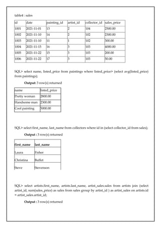 table4 : sales
id date painting_id artist_id collector_id sales_price
1001 2021-11-01 13 2 104 2500.00
1002 2021-11-10 14 2 102 2300.00
1003 2021-11-10 11 1 102 300.00
1004 2021-11-15 16 3 103 4000.00
1005 2021-11-22 15 3 103 200.00
1006 2021-11-22 17 3 103 50.00
SQL> select name, listed_price from paintings where listed_price> (select avg(listed_price)
from paintings);
Output: 3 row(s) returned
name listed_price
Pretty woman 2800.00
Handsome man 2300.00
Cool painting 5000.00
SQL> select first_name, last_name from collectors where id in (select collector_id from sales);
Output : 3 row(s) returned
first_name last_name
Laura Fisher
Christina Buffet
Steve Stevenson
SQL> select artists.first_name, artists.last_name, artist_sales.sales from artists join (select
artist_id, sum(sales_price) as sales from sales group by artist_id ) as artist_sales on artists.id
= artist_sales.artist_id;
Output : 3 row(s) returned
 