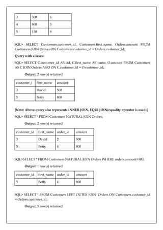 3 300 6
4 800 5
5 150 8
SQL> SELECT Customers.customer_id, Customers.first_name, Orders.amount FROM
Customers JOIN Orders ON Customers.customer_id = Orders.customer_id;
Query with aliases:
SQL> SELECT C.customer_id AS cid, C.first_name AS name, O.amount FROM Customers
AS C JOIN Orders AS O ON C.customer_id = O.customer_id;
Output: 2 row(s) returned
customer_i
d
first_name amount
3 David 500
5 Betty 800
[Note: Above query also represents INNER JOIN, EQUI JOIN(equality operator is used)]
SQL> SELECT * FROM Customers NATURAL JOIN Orders;
Output: 2 row(s) returned
customer_id first_name order_id amount
3 David 2 500
5 Betty 4 800
SQL>SELECT * FROM Customers NATURAL JOIN Orders WHERE orders.amount>500;
Output: 1 row(s) returned
customer_id first_name order_id amount
5 Betty 4 800
SQL> SELECT * FROM Customers LEFT OUTER JOIN Orders ON Customers.customer_id
= Orders.customer_id;
Output: 5 row(s) returned
 