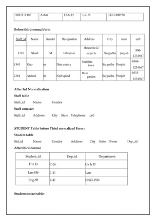 BITf13E183 Azhar 15-6-15 1-7-15 312-7400558
Before third normal form
Staff_id Name Gender Designation Address City state cell
1101 Shaid M Librarian
House no12
street 6 Sargodha punjab
300-
1234567
1345 Riaz m Data entery
Statilete
town Sargodha Punjab
0346-
1234567
2264 Arshad m Naib qaisd
Raza
garden Sargodha Punjab
0333-
1234567
After 3rd Normalization
Staff table
Staff_id Name Gender
Staff conatact
Staff_id Address City State Telephone cell
STUDENT Table before Third normalized Form :
Student table
Std_id Name Gender Address City State Phone Dep_id
After third normal
Student_id Dep_id Department
IT-113 C-26 Cs & IT
Lm-456 L-11 Law
Eng-98 E-41 ENGLISH
Studentcontact table:
 