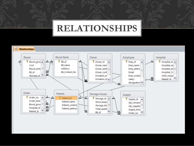 Database management of blood bank