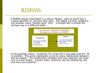 RDBMS
A RDBMS stores information in a set of "tables", each of which has a
unique identifier or "primary key” (PK). The tables are then related to
one another using "foreign keys” (FK). A foreign key is simply the
primary key in a different table.

In the example above, "Customer ID" is the PK in one table and the FK
in another. The arrow represents a one-to-many relationship between
the two tables. The relationship indicates that one customer can have
one or more orders. A given order, however, can be initiated by one
and only one customer.

 