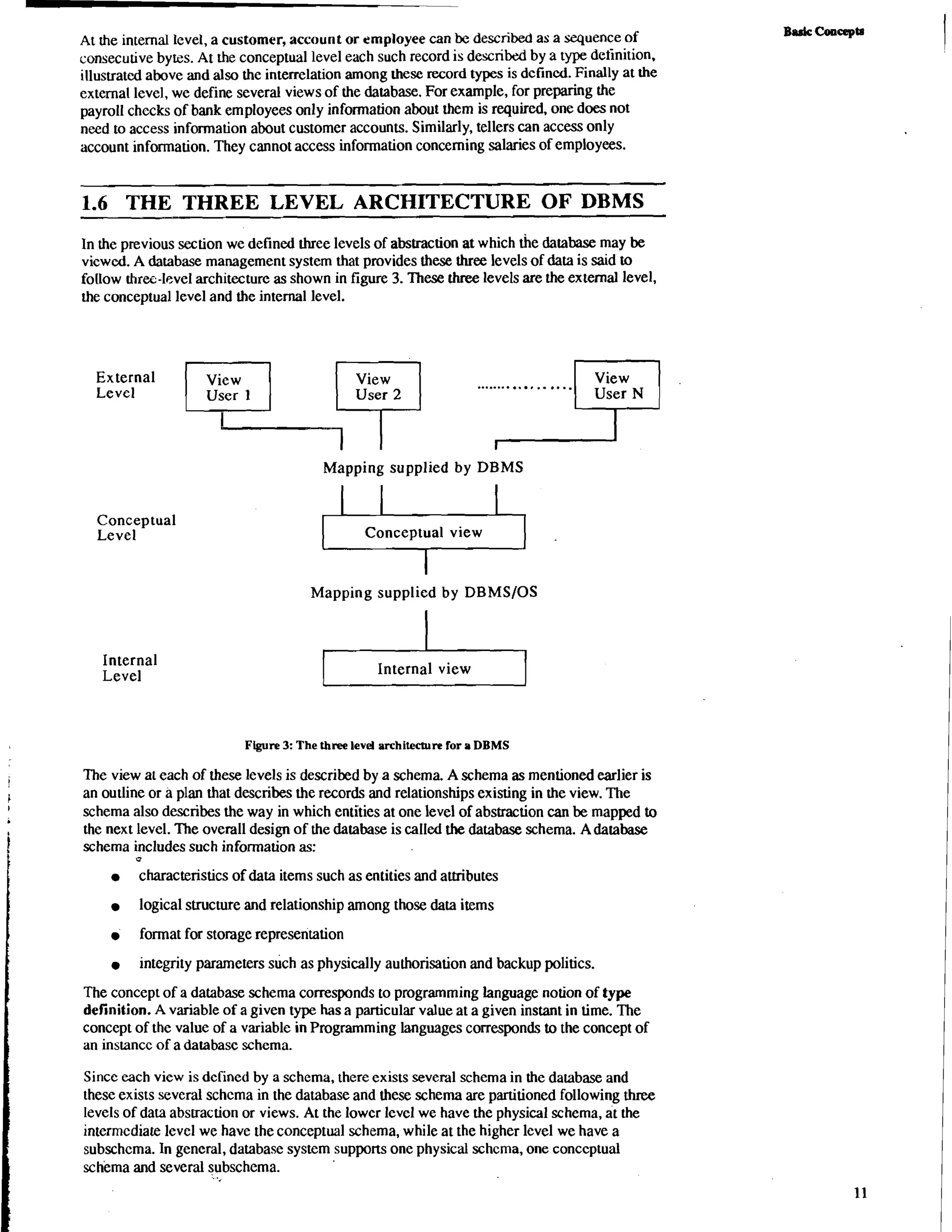 Data base management system | PDF