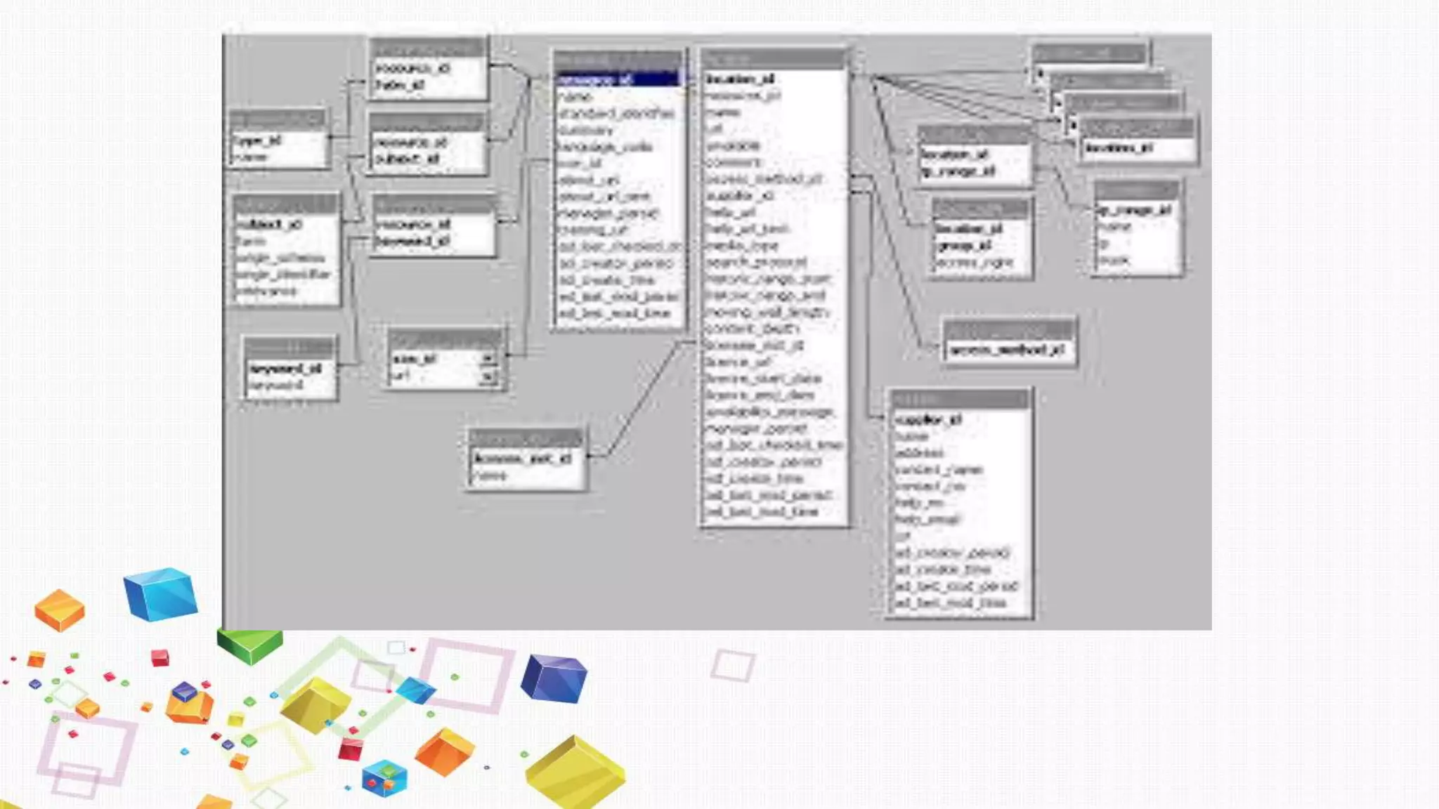 Library Database management system | PPT
