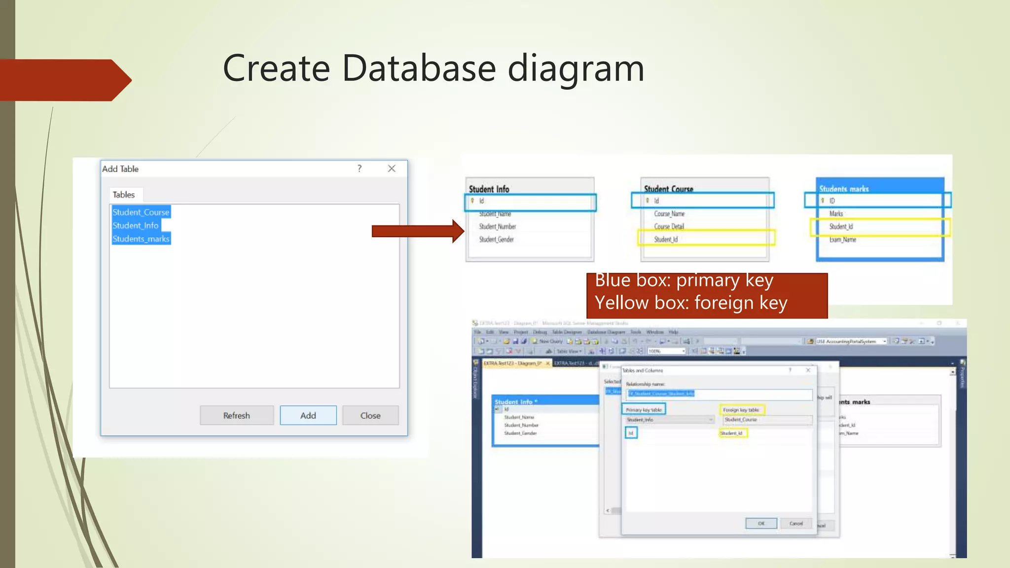Create Database diagram
Blue box: primary key
Yellow box: foreign key
 