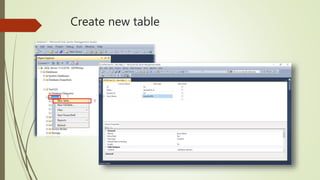 Database Management System - SQL beginner Training | PPT