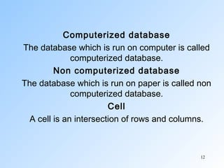 Database management system | PPT
