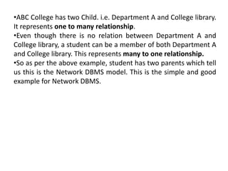 •ABC College has two Child. i.e. Department A and College library.
It represents one to many relationship.
•Even though there is no relation between Department A and
College library, a student can be a member of both Department A
and College library. This represents many to one relationship.
•So as per the above example, student has two parents which tell
us this is the Network DBMS model. This is the simple and good
example for Network DBMS.
 