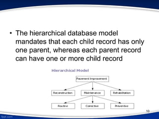 • The hierarchical database model
mandates that each child record has only
one parent, whereas each parent record
can have one or more child record
10
 