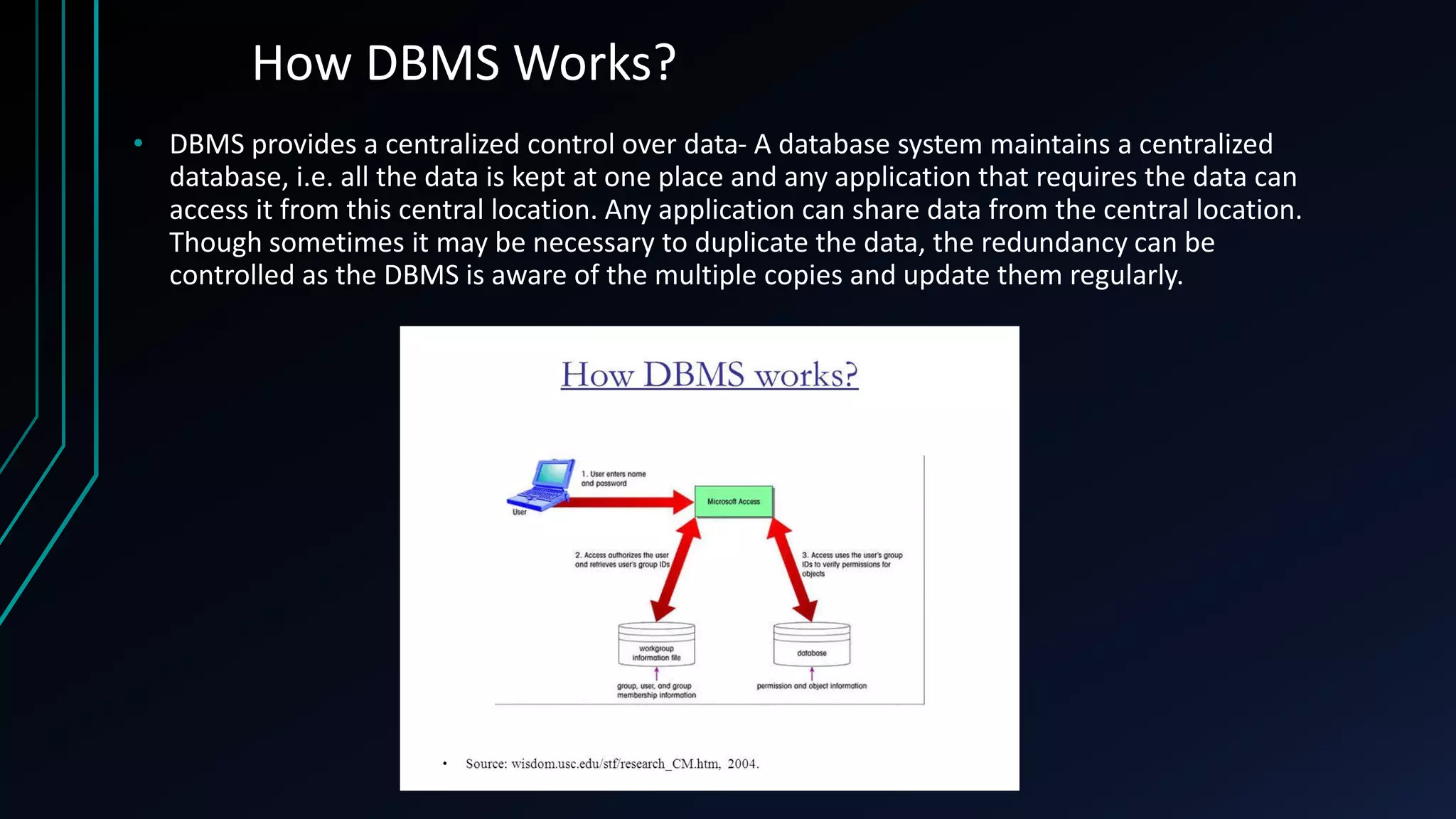 Database management system | PPT