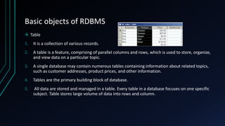 Database management system | PDF