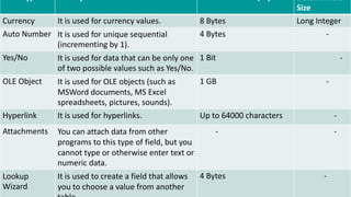 Database management system | PDF