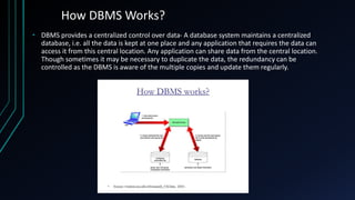 Database management system | PDF | Databases | Computer Software and ...