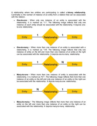 Database Management System.docx