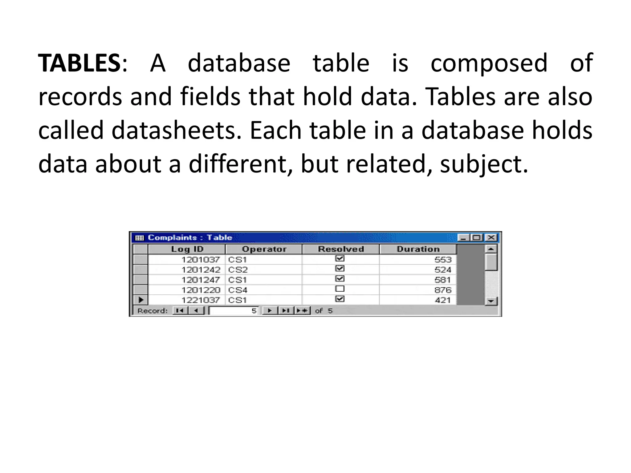 Introduction to Database Management Systems: Structure, Applications ...