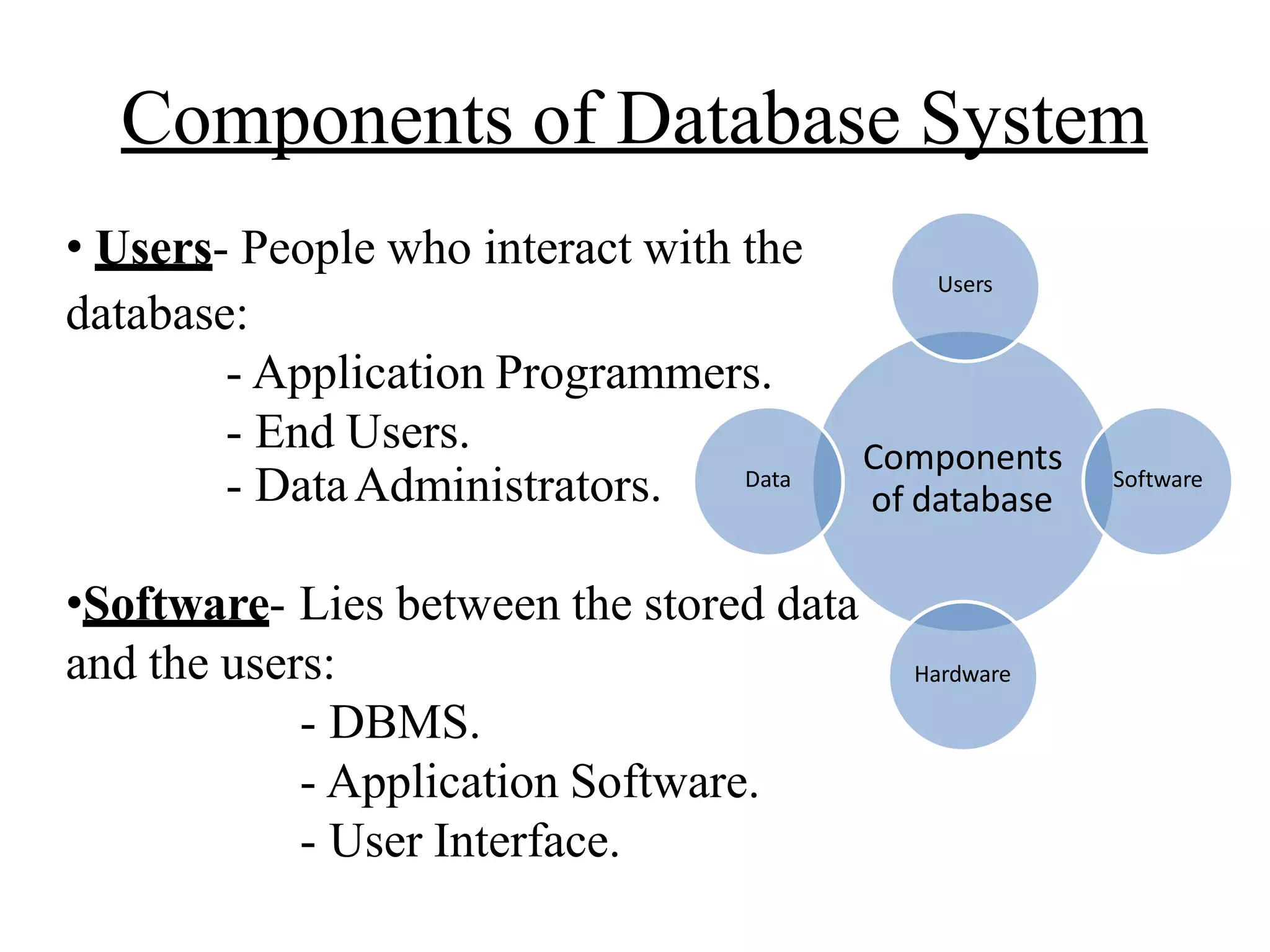 Database management system.pptx