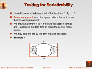 Testing Serializability In Dbms Database management system chapter15 | PDF