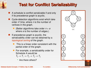 Testing Serializability In Dbms Database management system chapter15 | PDF